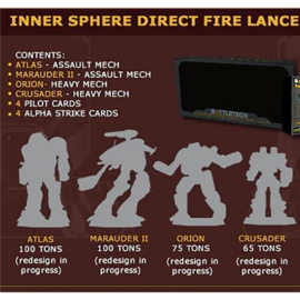 BattleTech Inner Sphere Direct Fire Lance - EN