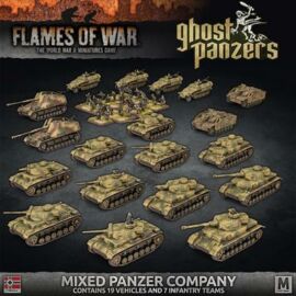 Flames Of War: Eastern Front German Mixed Panzer Company Army Deal (MW) - EN